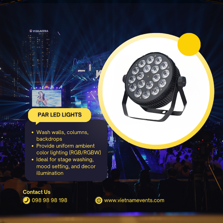 PAR LED Lights 